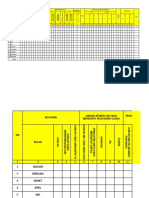 Data Posyandu