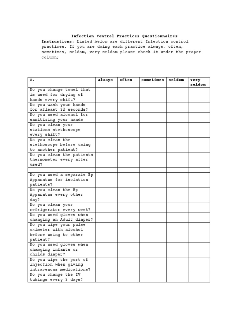 Infection Control Practices Questionnaires Instructions Listed Below