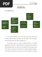 Midterm Exam Group Behavior Model Part 1: Individual Work: Complex Well-Learned Independent