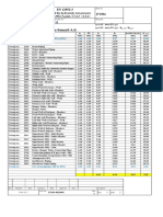 Enclosure 2-LIST OF TESTED PIPELINES