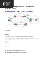 CCNA Routing Scenario - RIP, OSPF, EIGRP, Static: Gokulvarmank 1 Comment