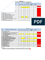 CHECKLIST PROGRES PENYAMPAIAN DOKUMEN SAKIP OPD