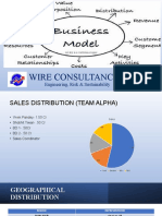 Wire Consultancy: Engineering, Risk & Sustainability