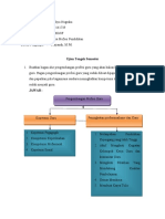 Uts Wahyu Nugraha - pgsd6f, Etika Profesi Pendidikan