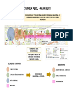 HIPOTESIS SMART CITIES