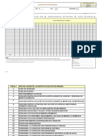 5.ingeot Sso Cei 001 2022 - Cuadro Estadístico de Incidentes