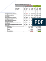 Ppto MC MZ S VC5-COMPARATIVO