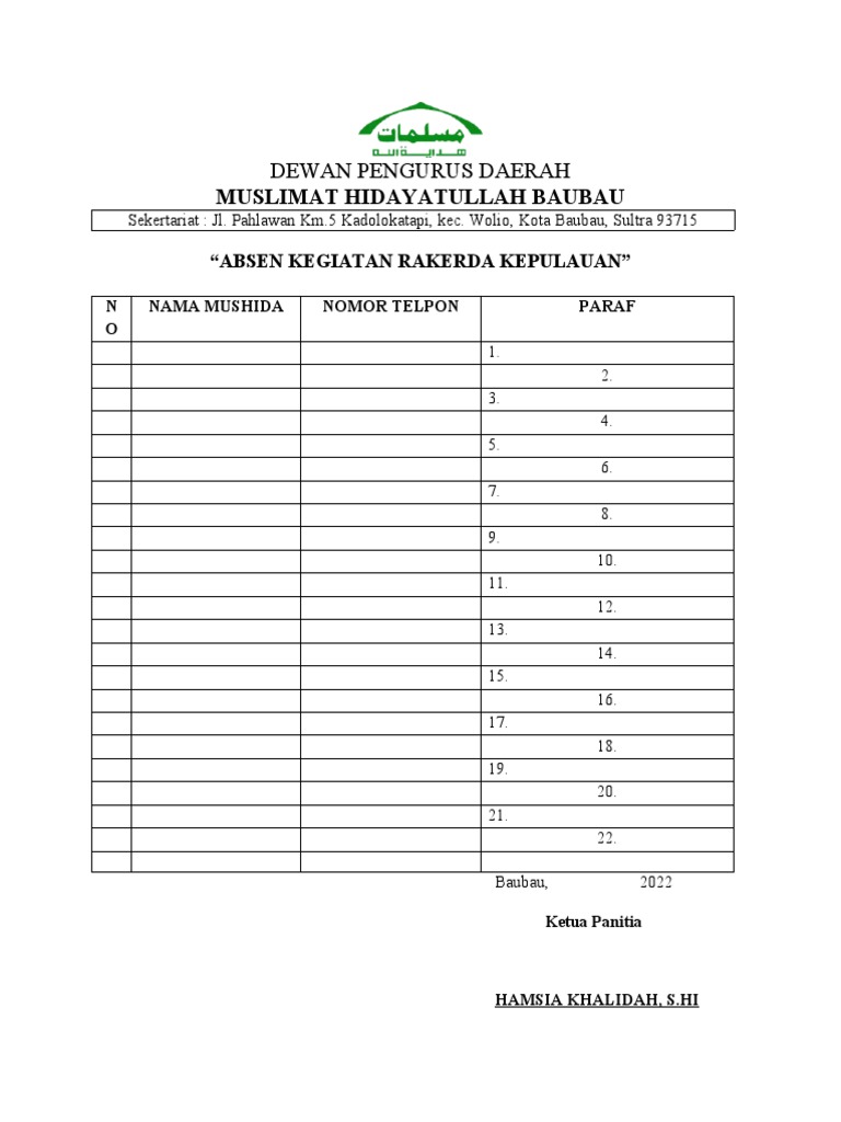Absen Kegiatan Rakerda Muslimat Baubau | PDF