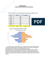 Contoh ANALISA DATA Askep Komunitas