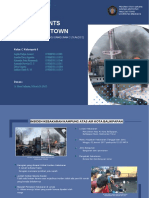 STB 3 C4 - Fire Incident in Balikpapan City