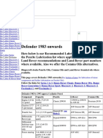 Defender 1983 Onwards Lubricants List