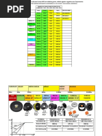 Tabela Capacitor Final.