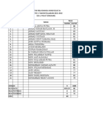 B. Arab Aqidah KLS 5a 2021-2022