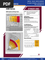 Terex BT4485 Load Chart