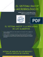 El Sistema Haccp