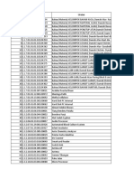 Indek Harga Kab Pekalongan