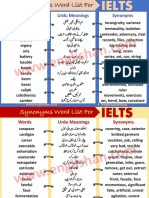 Ielts Synonyms