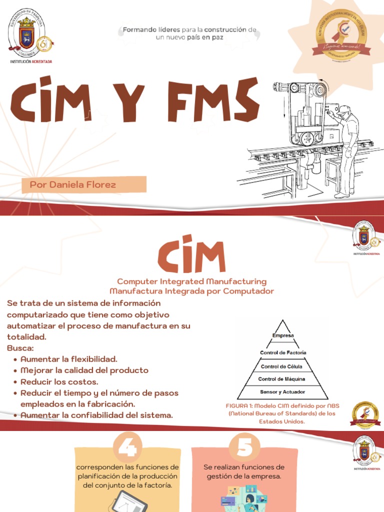 CIM y FMS: Sistemas de Manufactura Integrada | PDF | Planificación ...