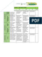 Final Project Rubric 2021-2