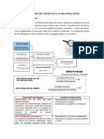 Indicadores de Gestion en Las Organizaciones Indicadores de Efectividad