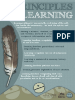 principles of learning