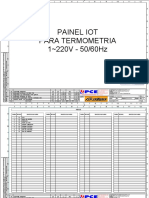 Panel Control IOT