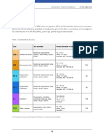 Conversion de Areas Industriales en Chile 3-5