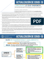 Omicron What We Know - Quarantine Guidance Flowchart - SPANISH