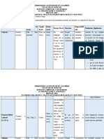 Taller DERECHO SOCIEDADES 1