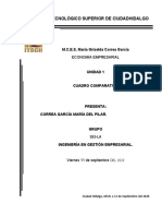 Cuadro Comparativo Economia