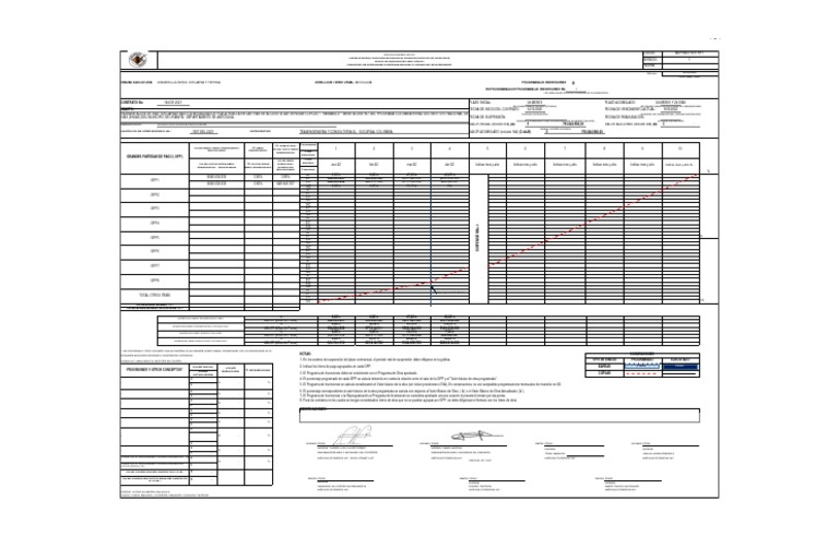 Mepi-Mn1-In-6-Fr-1 Prog Invers o Reprog Prog Inv | PDF