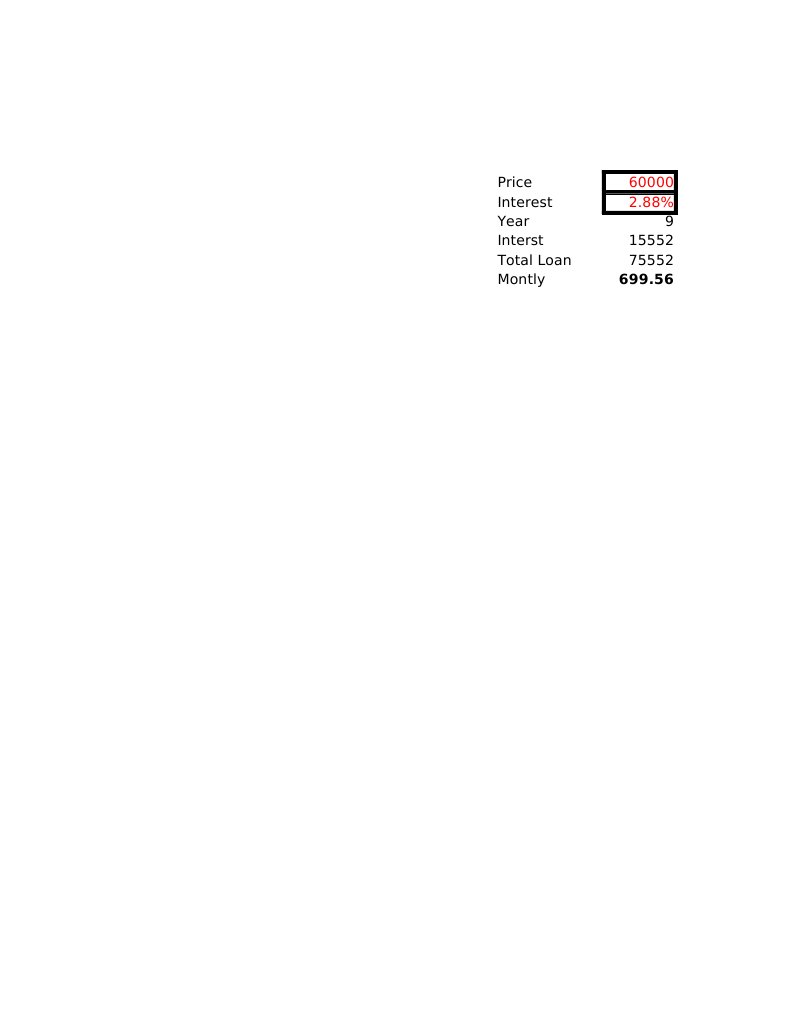 Book 1 | PDF | Business | Finance & Money Management