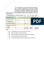 9 Ejercicio9 PARETO