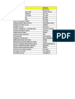 Evaluacion Excel - Inf Aplic II