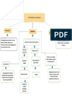 Texto Expositivo y Su Estructura