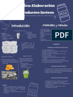 Poster Lacteos