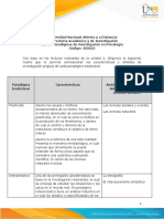 Matriz de Ideas - Paradigmas Tradicionales