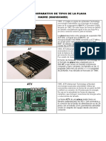 Cuadro Comparativo de Tipos de La Placa Madre