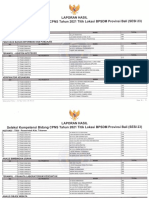 HASIL SKB 2021 Kab. Tabanan