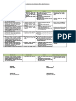 SB Analisis Keterkaitan KI Dan KD Dengan IPK Dan Materi Pembelajaran TASEP