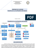 ROSANGEL-MARQUEZ-tiempos de La Nutriciã N Afectados