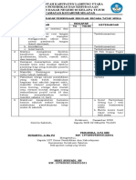 Daftar Periksa Kesiapan Sekolah