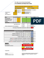 BLDT DFP6033 Secure Mobile