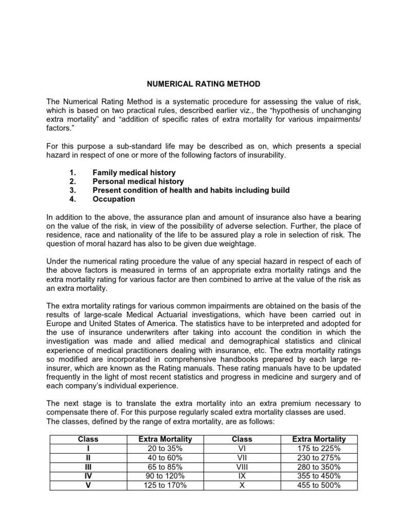 Numerical Rating Method Insurance Risk