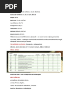 5 build de classes e raças 