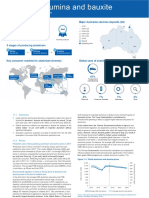 Resources and Energy Quarterly March 2018 Aluminium Alumina and Bauxite