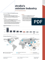 Australias Aluminium Industry Trade Competitiveness