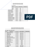 Daftar Hadir Siswa Recouse