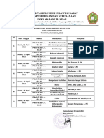 Ujian Akhir Semester Kelas XII TKJ SMKS Madani Mandar 2022