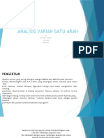 Miftahul Jannah - 4193311004 - ANALISIS VARIAN KLASIFIKASI SATU ARAH
